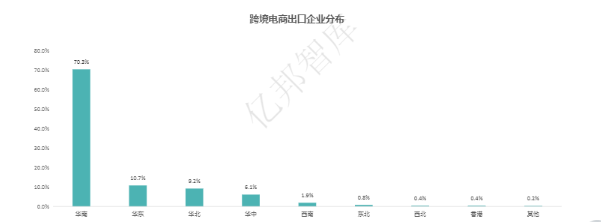 产品经理，产品经理网站